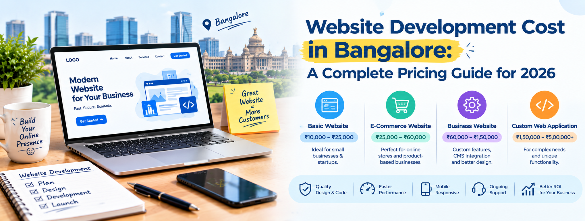 Website Development Cost in Bangalore