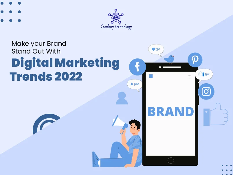 Digital Marketing Trends