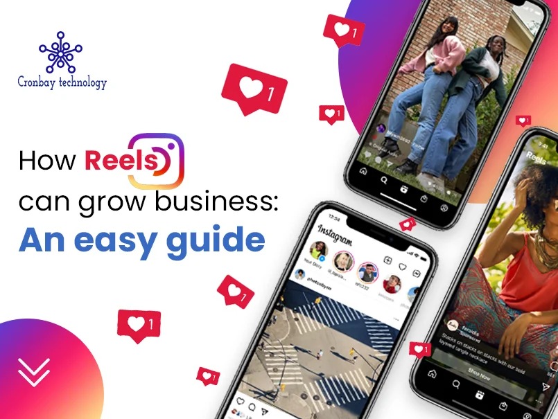 Reels for growth of business