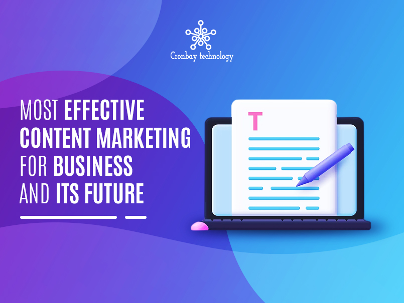 Effective Content Marketing for Business